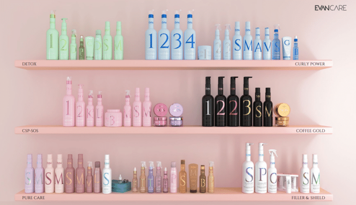 Distribuidor cosmética profesional Madrid